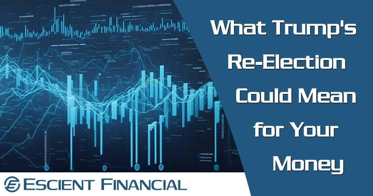 Economic and Financial Planning Implications of President Trump's Second Term